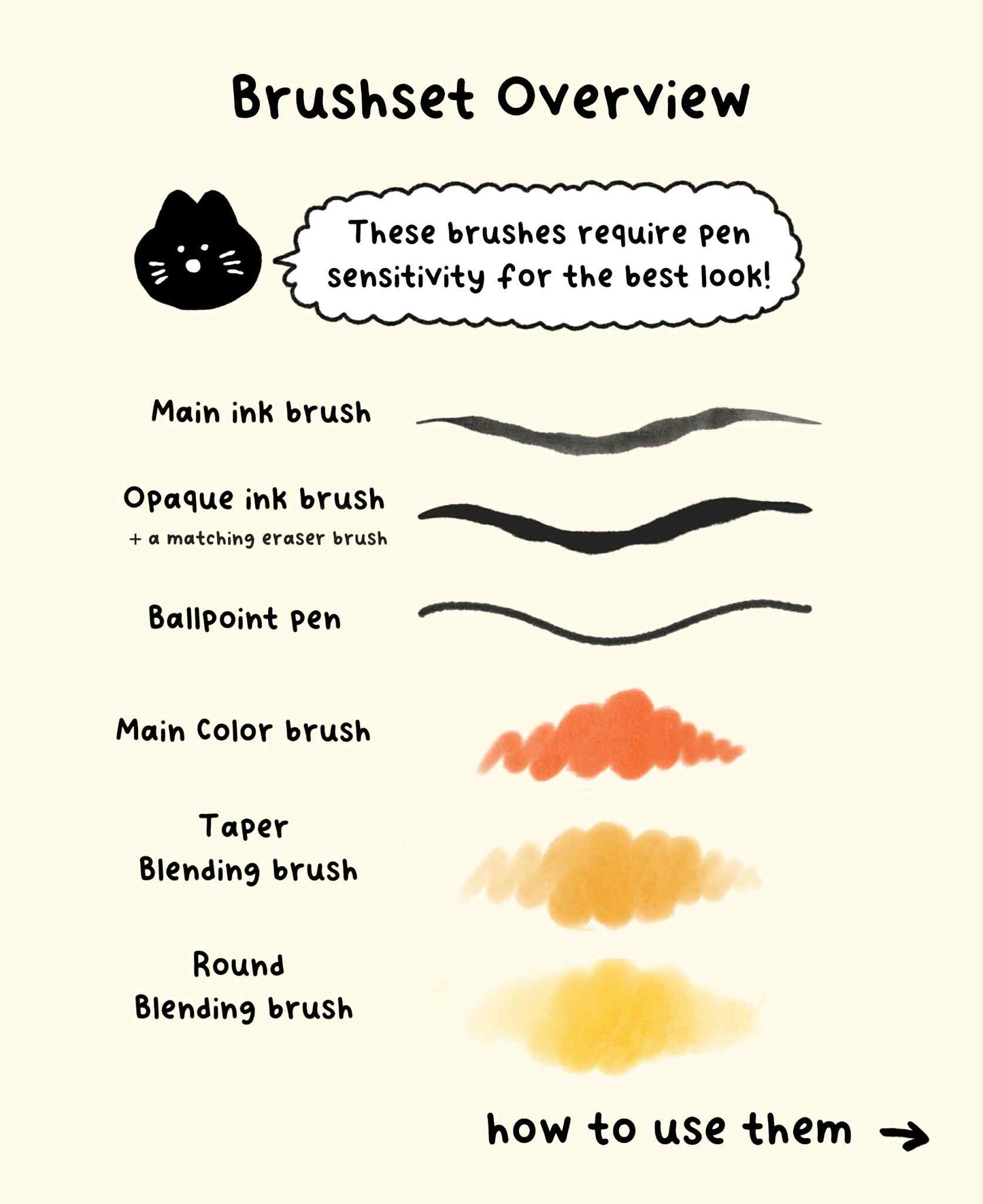 Doodle Brushes